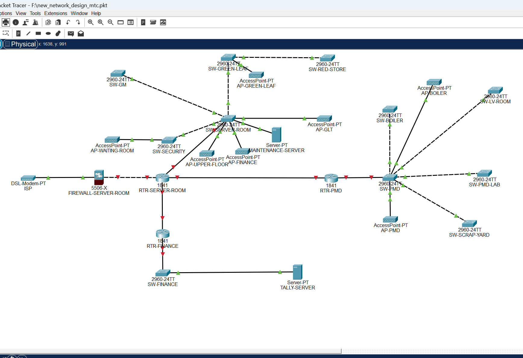 Network design and installation
